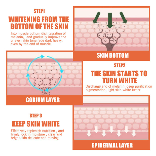 Brightening Cream Lightens Facial Spots