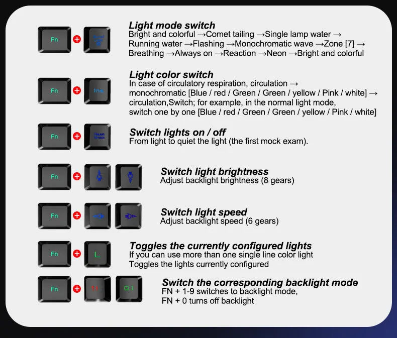 Kuiying T6RGB Luminous Keyboard And Mouse Set Douson Odeh