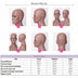 Human Hair Loose Deep Lace Frontal Wigs 13x4 Headgear