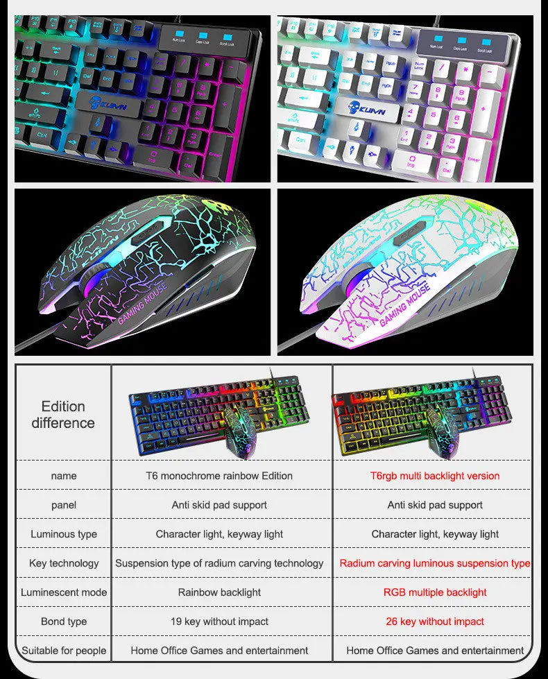 Kuiying T6RGB Luminous Keyboard And Mouse Set Douson Odeh