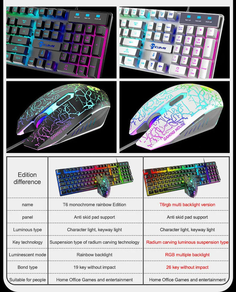 Kuiying T6RGB Luminous Keyboard And Mouse Set Douson Odeh