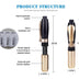 Nebulizer wrinkle-free needle syringe
