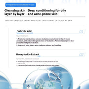 Acne Removing Anti-acne Cream Acne Removing