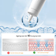 Moisturizing Fade Fine Lines Dark Circles Brightening Eye Bag Cream