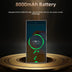 S25 Ultra Cell Phone 5G Unlocked Phone,Smartphone With Tool Pen, Android 15.0 Cell Phone Douson Odeh