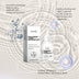 Exfoliating Moisturizing Skin Condition Brightening Lotion